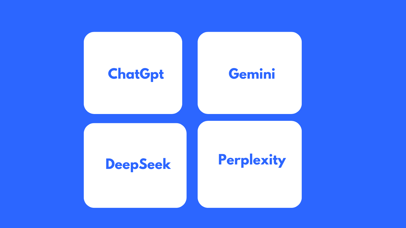 AI e Web Search: quale motore è il migliore
